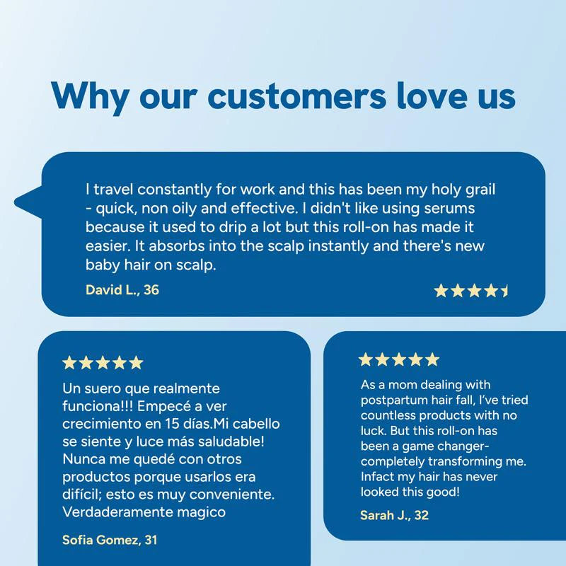 Be-Bodywise™  Hair Growth Roll-On Serum